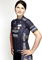 Elisa Longo Borghini profile photo