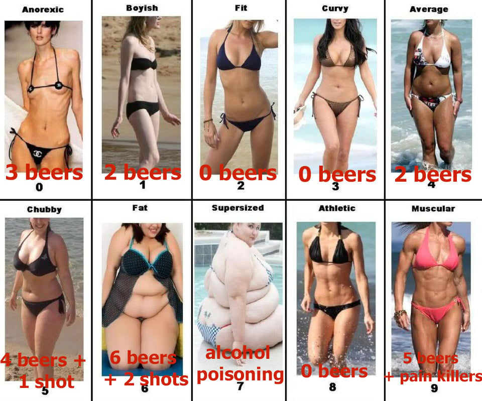 Athletic Petite Curvy Porn - Help us determine just the right female body types - Babepedia Blog
